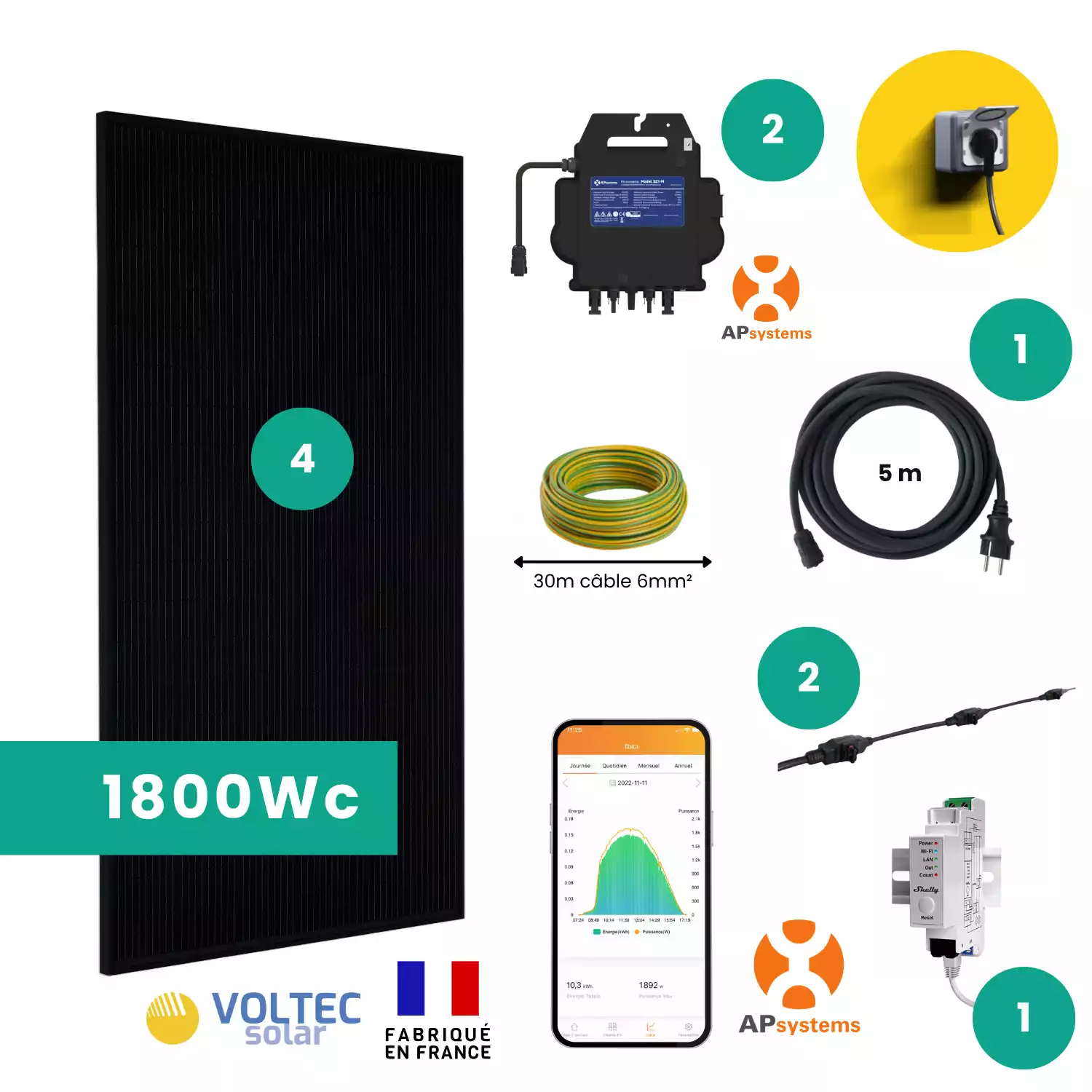 SUNETHIC Kit solaire 1800 kWc bifacial T1800
