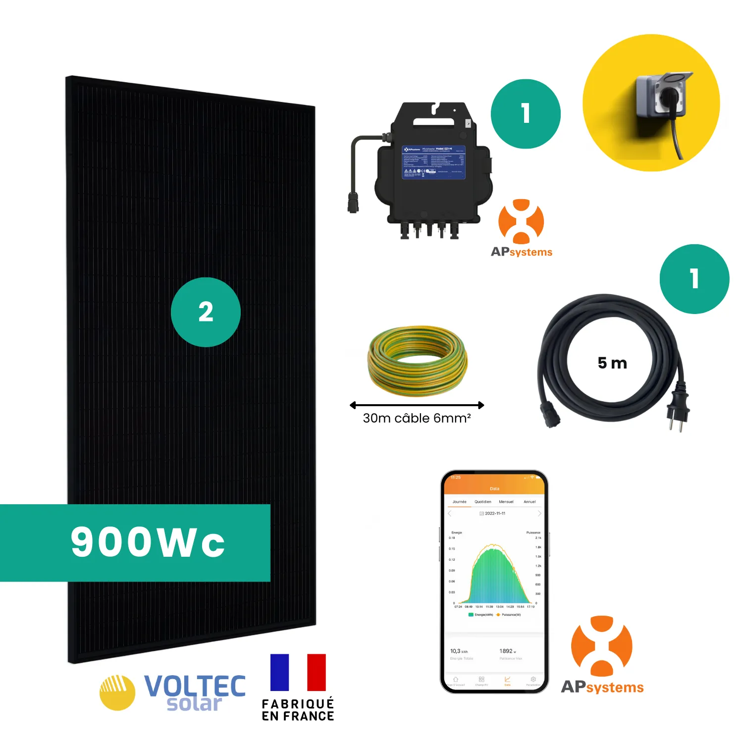 SUNETHIC Kit solaire plug and play 900Wc T900