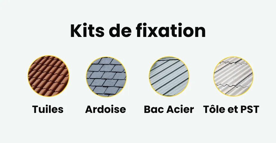 panneau solaire sunethic