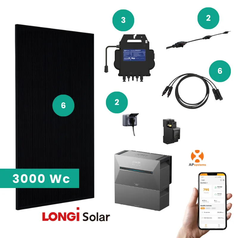 composition kit solaire plug and play 3000wc longi solar avec batterie anker 5,4 kwh
