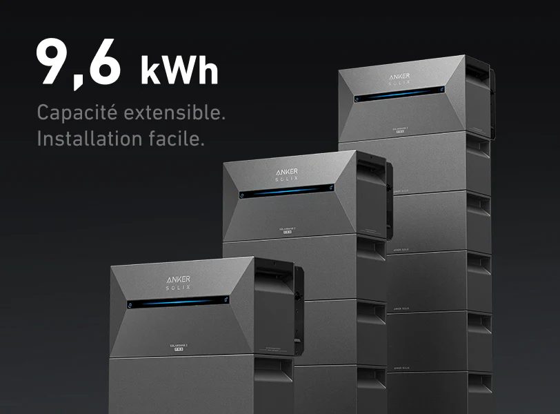 infographie batterie Anker SolarBank 2 PRO 9.6 kWh capacité et installation facile