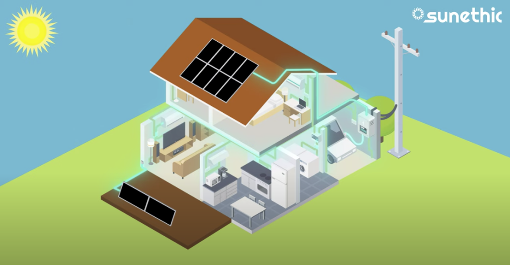 fonctionnement kit autoconsommation solaire sur prise