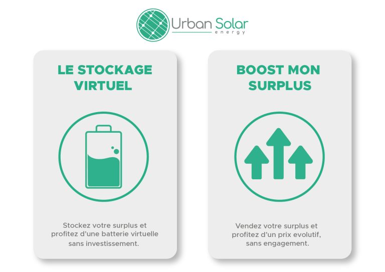 Batterie virtuelle urban solar