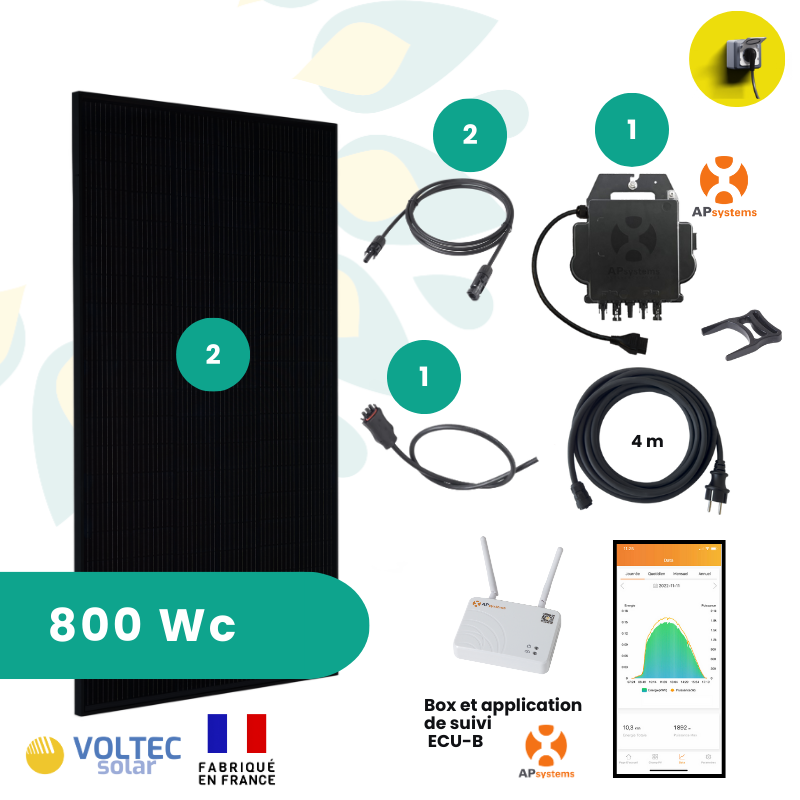 Micro-Onduleur DS3 880W pour 2 panneaux solaires - APSystems - Garantie 20  ans - APSystems