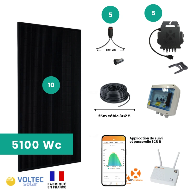 composition kit solaire toiture 5kwc