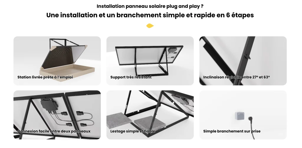 Le solaire Plug & Play officiellement autorisé en Belgique : Sunethic répond présent ! 