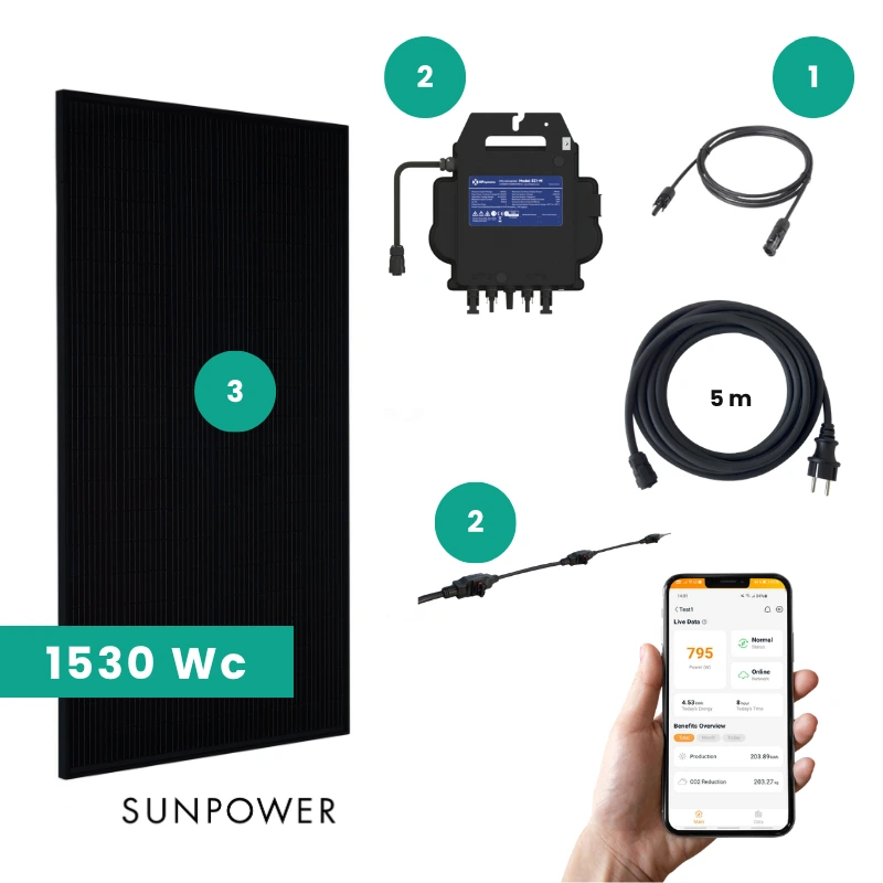 composition kit solaire autoconsommation 1530Wc
