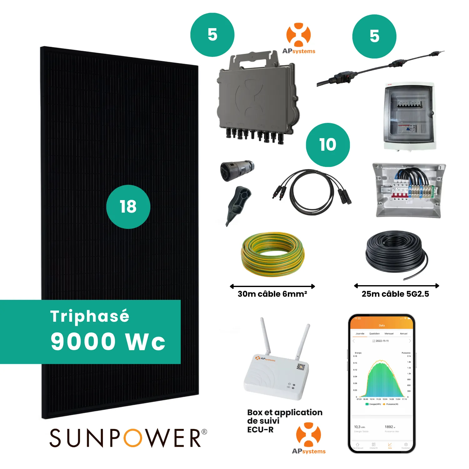 composition kit solaire 18 panneaux sunpower triphasé