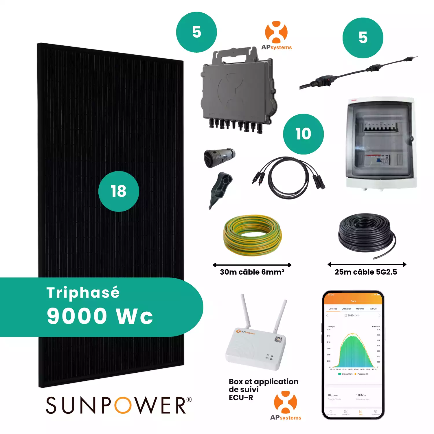 SUNETHIC Kit solaire 9 kWc E9000 Triphasé Sunpower