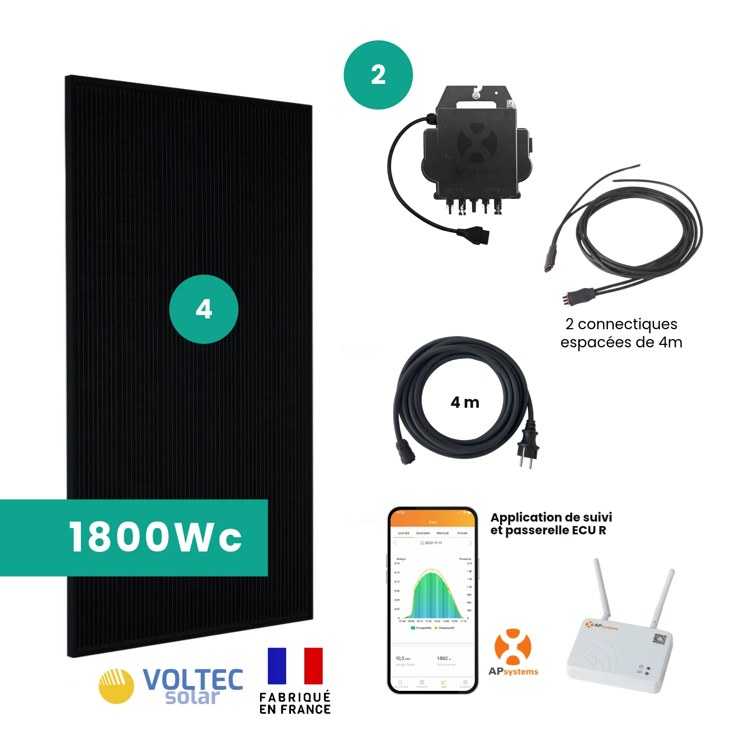 composition kit solaire toiture 1800 Wc