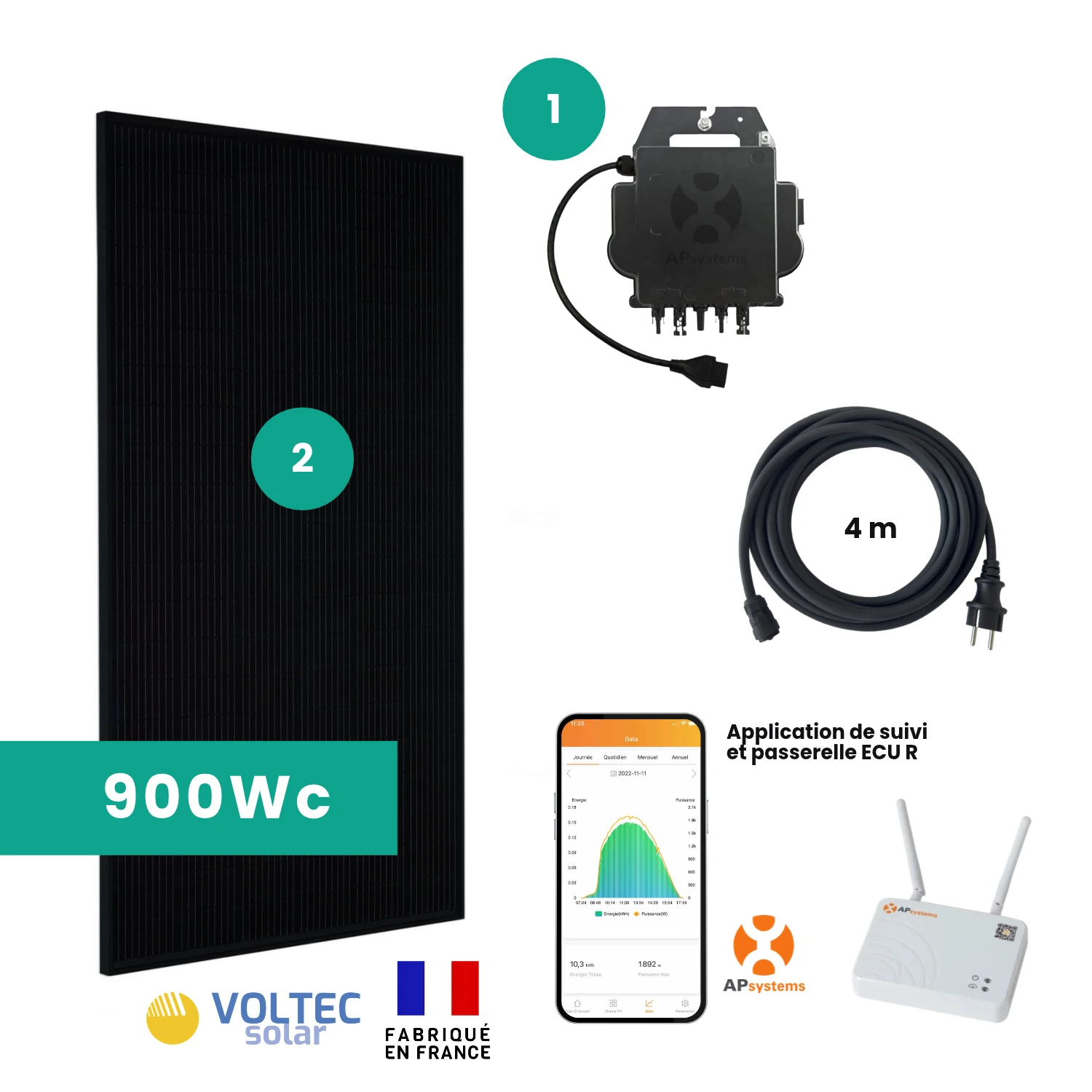 Composition kit solaire 2 panneaux pour toiture