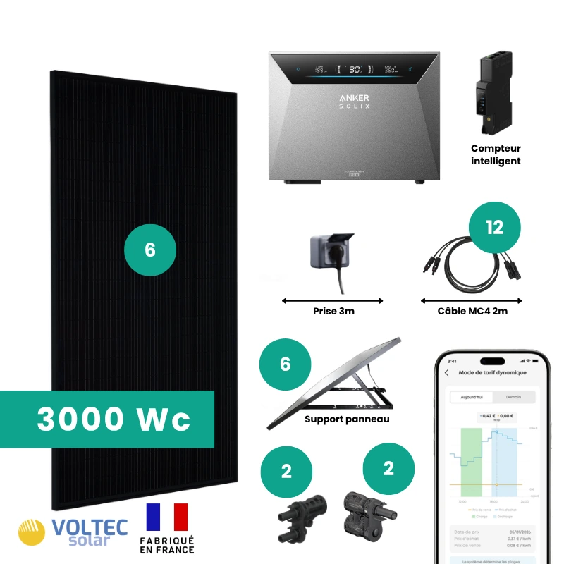 Composition station solaire plug and play avec batterie anker E5000 pro 4