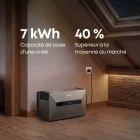 anker batterie solaire hybride