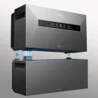anker batterie solaire hybride